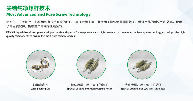 低壓無(wú)油空壓機(jī)